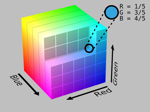 _images/RGB_Cube_Show_lowgamma_cutout_b.png