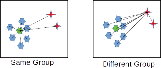 _images/aggr-dist.png