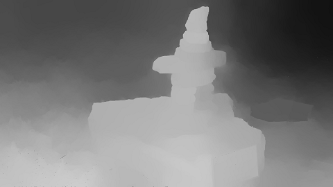 Temporal Method