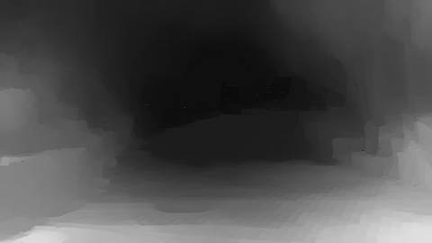 Temporal Method
