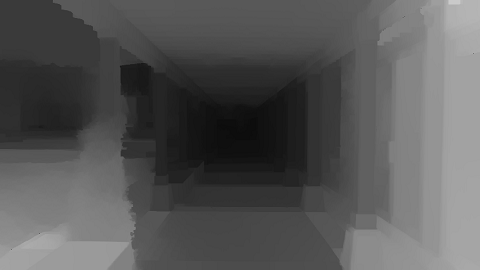 Temporal Method