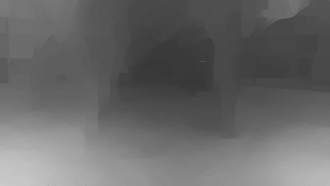 Temporal Method
